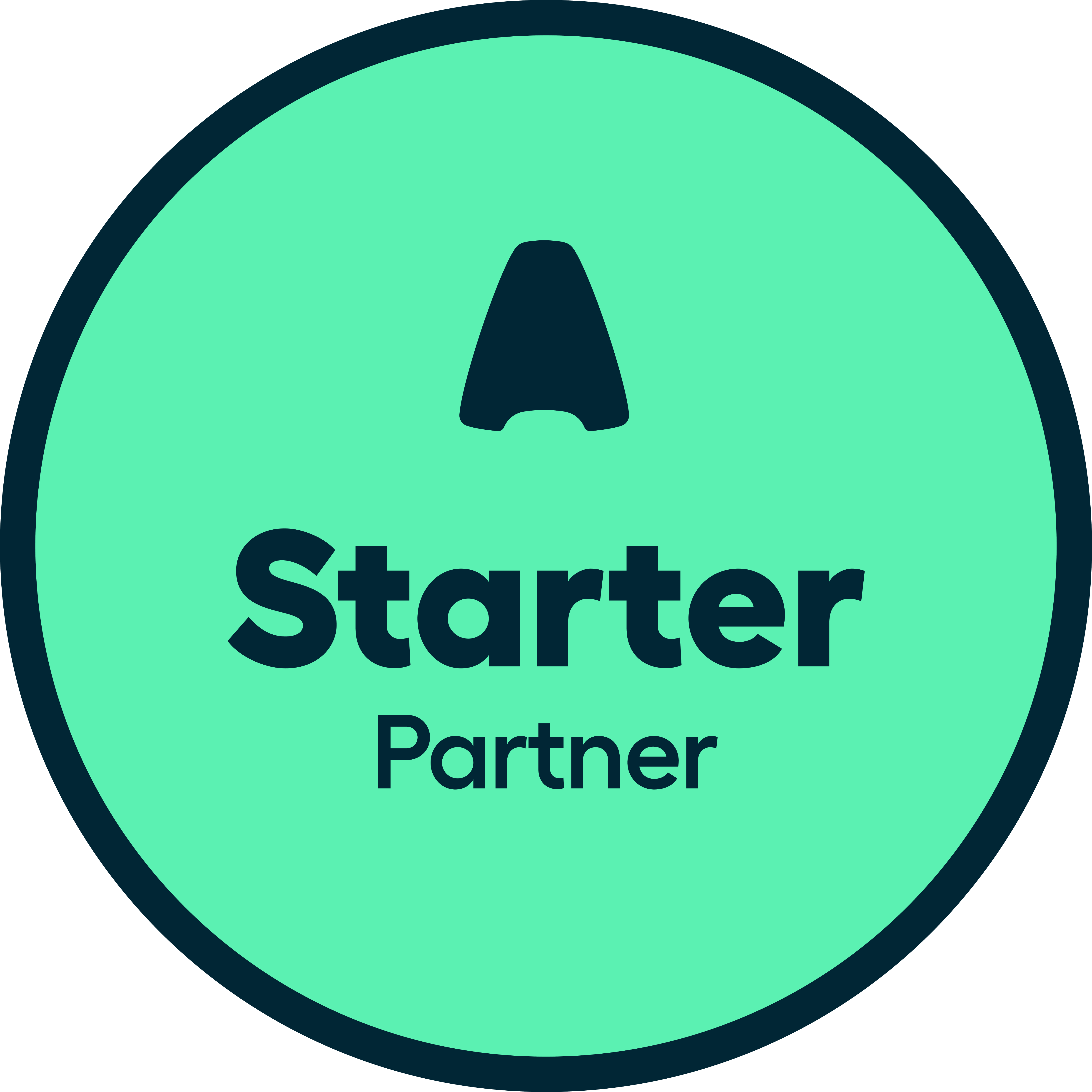 Aircall Starter Badge